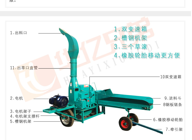 貴州新款8噸鍘草機(jī)多少錢一臺？遵義鍘草揉搓機(jī)價(jià)格？